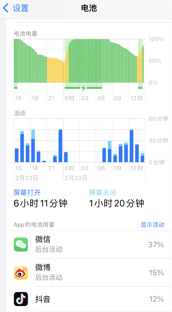 凤阳苹果14维修分享如何延长 iPhone 14 的电池使用寿命 