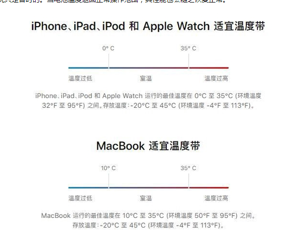 凤阳苹果13维修分享iPhone 13耗电越来越快怎么办 